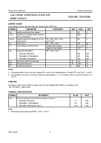 浏览型号TEA1062AT的Datasheet PDF文件第9页