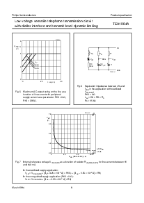 ͺ[name]Datasheet PDFļ8ҳ