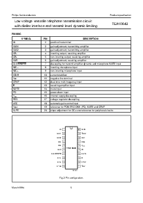 ͺ[name]Datasheet PDFļ5ҳ