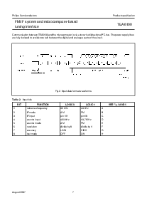 ͺ[name]Datasheet PDFļ7ҳ