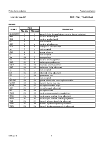 浏览型号TEA1094AT的Datasheet PDF文件第5页