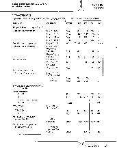 浏览型号TEA1060的Datasheet PDF文件第7页