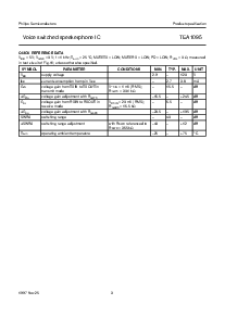 浏览型号TEA1095的Datasheet PDF文件第3页