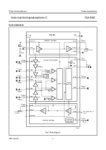 浏览型号TEA1095的Datasheet PDF文件第4页