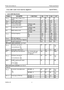 ͺ[name]Datasheet PDFļ4ҳ