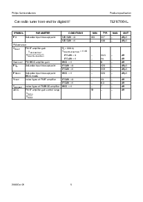 ͺ[name]Datasheet PDFļ5ҳ