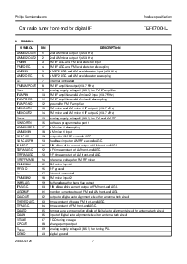 ͺ[name]Datasheet PDFļ7ҳ