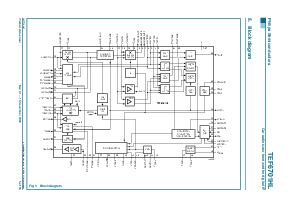 浏览型号TEF6701HL的Datasheet PDF文件第5页