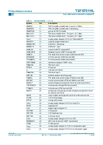 浏览型号TEF6701HL的Datasheet PDF文件第7页