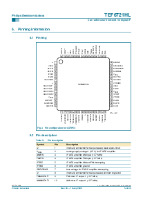 浏览型号TEF6721HL的Datasheet PDF文件第5页