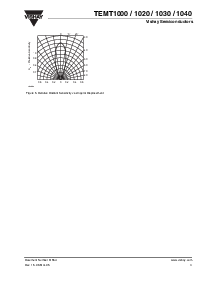 浏览型号TEMT1040的Datasheet PDF文件第3页