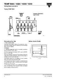 浏览型号TEMT1000的Datasheet PDF文件第8页