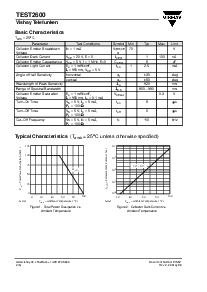 浏览型号TEST2600的Datasheet PDF文件第2页