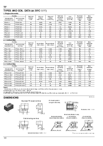 浏览型号TF2-5V的Datasheet PDF文件第2页