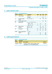 浏览型号TFA9842J的Datasheet PDF文件第2页