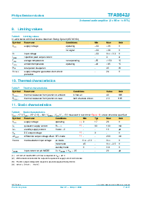 浏览型号TFA9842J的Datasheet PDF文件第7页