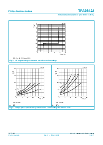 浏览型号TFA9842J的Datasheet PDF文件第9页