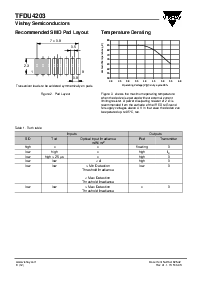 ͺ[name]Datasheet PDFļ8ҳ