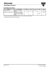 浏览型号TFDU4300-TR1的Datasheet PDF文件第4页