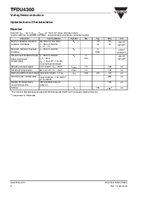 浏览型号TFDU4300-TR3的Datasheet PDF文件第6页