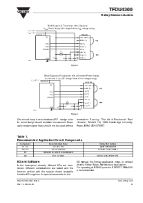 浏览型号TFDU4300-TR3的Datasheet PDF文件第9页