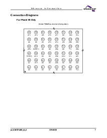 浏览型号S29AL032D90TFE033的Datasheet PDF文件第9页