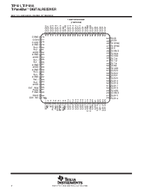 浏览型号TFP101APZP的Datasheet PDF文件第2页