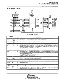 浏览型号TFP401PZP的Datasheet PDF文件第3页