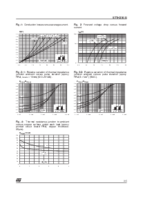 浏览型号STTH310的Datasheet PDF文件第3页