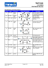 ͺ[name]Datasheet PDFļ5ҳ