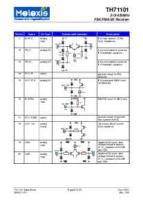 浏览型号TH71101的Datasheet PDF文件第6页