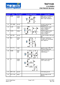 浏览型号TH71101的Datasheet PDF文件第7页