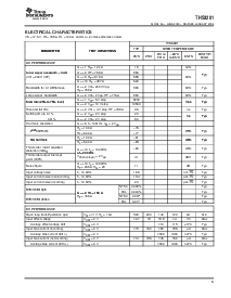 浏览型号THS3201DGN的Datasheet PDF文件第3页