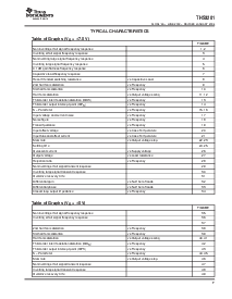 浏览型号THS3201DGN的Datasheet PDF文件第7页