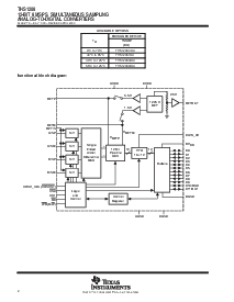浏览型号THS1206CDA的Datasheet PDF文件第2页