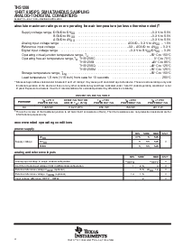 浏览型号THS1206CDA的Datasheet PDF文件第4页