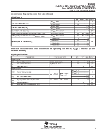 浏览型号THS1206CDA的Datasheet PDF文件第5页