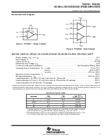 浏览型号THS4031CDGN的Datasheet PDF文件第3页