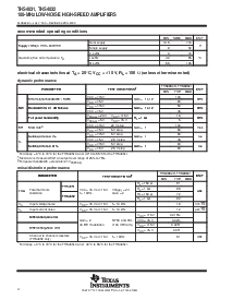 浏览型号THS4031CDGN的Datasheet PDF文件第4页