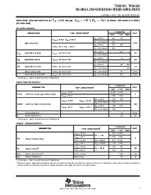 浏览型号THS4031CDGN的Datasheet PDF文件第7页