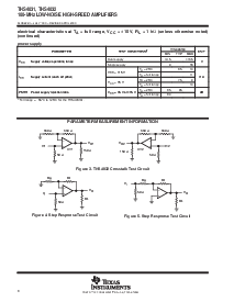 浏览型号THS4031CDGN的Datasheet PDF文件第8页