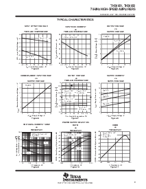 浏览型号THS4051ID的Datasheet PDF文件第9页