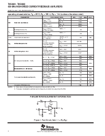 浏览型号THS3001ID的Datasheet PDF文件第4页