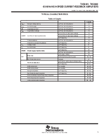 浏览型号THS3001CDGN的Datasheet PDF文件第5页