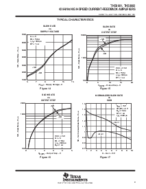 浏览型号THS3001CDGN的Datasheet PDF文件第9页