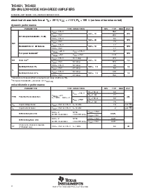 浏览型号THS4021CDGN的Datasheet PDF文件第4页