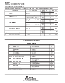 浏览型号THS4001CD的Datasheet PDF文件第4页