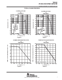 浏览型号THS4001ID的Datasheet PDF文件第7页