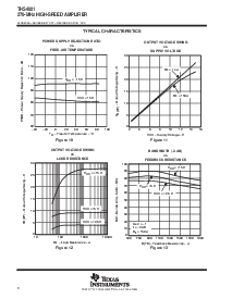 浏览型号THS4001ID的Datasheet PDF文件第8页