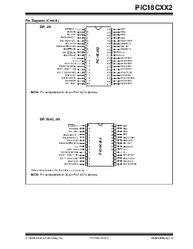 浏览型号PIC18C442T-I/L的Datasheet PDF文件第3页